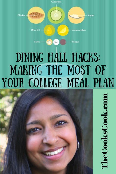 With a little creativity you can transform the day-to-day ingredients in your dining hall into varied meals you’ll actually be excited to eat. College Meal Plan, College Meal Planning, College Dining Hall, College Meal, College Meals, Lemon Wedge, Dining Hall, Cooking With Kids, Meal Plan