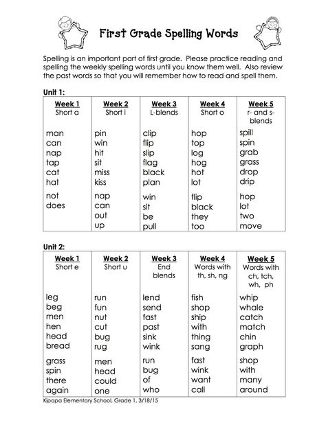 Kindergarten Spelling Words, Spelling Test Template, Kindergarten Spelling, 1st Grade Spelling, Er Words, Commonly Misspelled Words, Words Worksheet, Spelling Words List, Snap Words