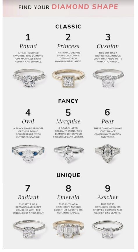 Dream Wedding Ring, Cute Engagement Rings, Future Engagement Rings, Buying An Engagement Ring, Dream Wedding Ideas Dresses, Future Wedding Plans, Dream Engagement, Dream Engagement Rings, Beautiful Engagement Rings