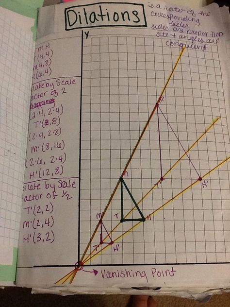 Geometry Transformations, Geometry Lessons, Gifted Students, Teaching Geometry, Math 8, Math Notebook, Coordinate Plane, Math Interactive, Math Interactive Notebook