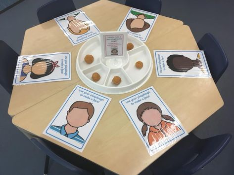 All About Me Continuous Provision - Week 1 All About Me Continuous Provision, All About Me Playdough, Continuous Provision Year 1, All About Me Topic, Community Helpers Kindergarten, Collage Faces, Year 1 Classroom, Marvellous Me, Eyfs Classroom