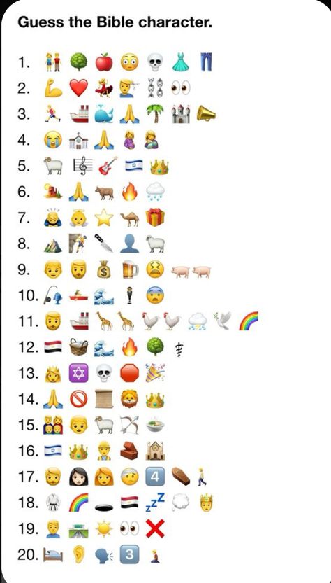 Guess The Bible Character Emoji, Bible Emoji, Family Worship Night, Sunday School Coloring Pages, Worship Night, Church Games, Jeopardy Game, Bible Quiz, Emoji Games