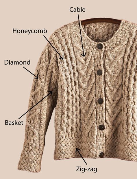 meaning of the aran sweater Irish Knitting Patterns, Irish Knitting, Irish Cardigans, Irish Knit Sweaters, Irish Wool Sweaters, Aran Knitting Patterns, Irish Sweater, Aran Sweater, Knit Stitch