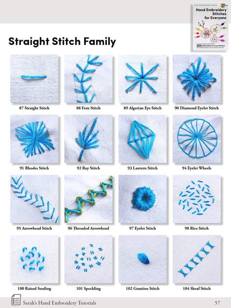 Embroidery Stitches Pattern, Basic Hand Embroidery, Stitches Pattern, Embroidery Stitches Beginner, Basic Hand Embroidery Stitches, Basic Embroidery, Simple Hand Embroidery Patterns, Ribbon Embroidery Tutorial, Embroidery Lessons