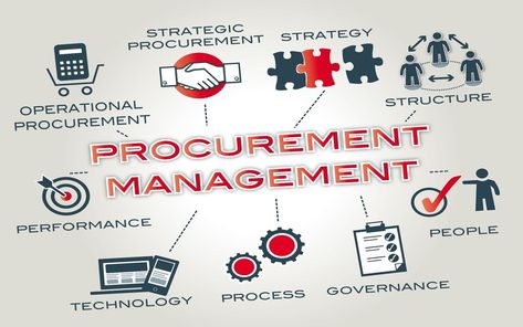 Public Sector Procurement Getting Smarter Procurement Management, Marketing Metrics, Procurement Process, Contract Management, Key Performance Indicators, Operations Management, Supply Chain Management, Relationship Management, Technology Trends