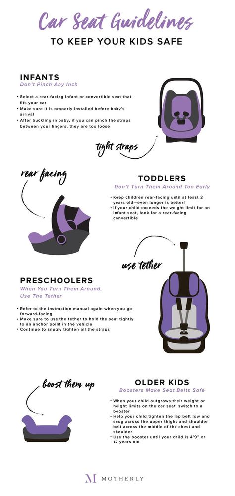 Car seat safety guidelines for babies and kids. Safety tips we need to follow for every ride, every time. Car Safety Tips, Car Seat Safety, Raising Twins, Carseat Safety, Kids Safety, Keeping Kids Safe, Safety Posters, Baby Education, Before Baby