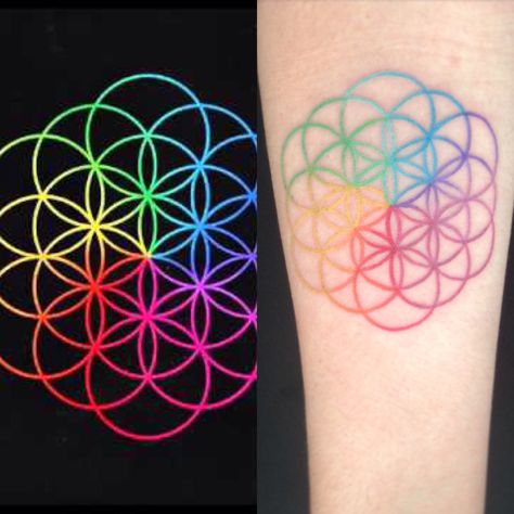 Coldplay Tattoo Symbol, Peace Symbol Tattoo, Coldplay Tattoo, Michael Tattoo, Rainbow Tattoo, Tattoo Colour, Inspo Tattoo, Rainbow Tattoos, Watercolour Ideas