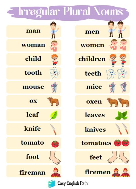 Irregular Plural Nouns Definition | Rules with Examples In English. List of Irregular Plural Nouns Irregular Nouns Plural, Regular Plural Nouns Worksheet, Irregular Plural Nouns List, Plural Verbs, Teacher Rp, Plural Of Nouns, Regular Nouns, Nouns For Kids, Plural Rules