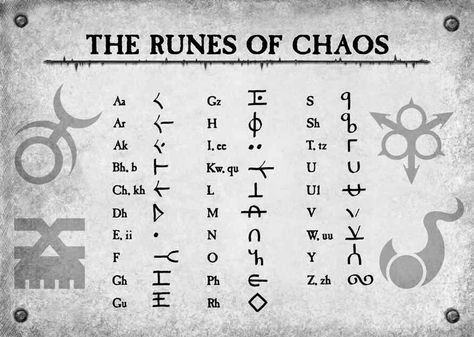 Chaos Runes #Tzeentch #Nurgle #Slaanesh #Chaos #Warhammer #LeJeuDeBatailles #GamesWorkshop Ruin Alphabet, Symbols Of Chaos, Chaos Symbol, Ciphers And Codes, God Of Chaos, Chaos God, Rune Alphabet, Fictional Languages, Ancient Alphabets