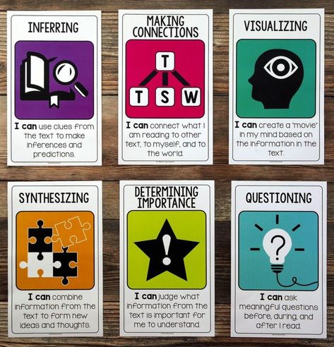 Reading Strategies Posters- Free and with I Can statements Reading Strategies Posters Free, Reading Comprehension Strategies Posters, Comprehension Strategy Posters, Teaching Reading Strategies, Reading Strategies Posters, Reading Comprehension Strategies, Reading Specialist, Third Grade Reading, 4th Grade Reading