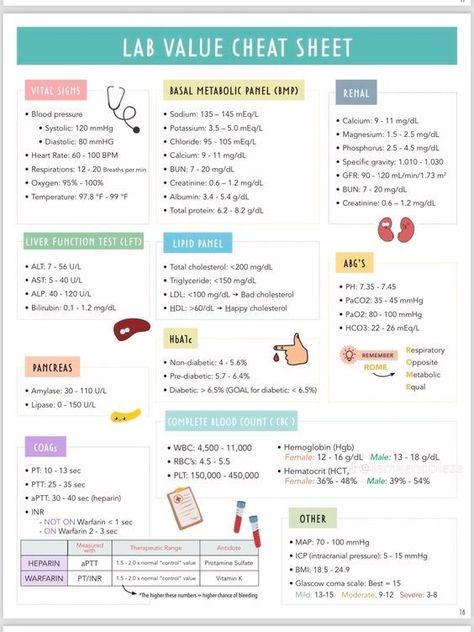 Lab Value Cheat Sheet Nursing Labs Cheat Sheets, Lab Values Nursing, Nclex Lab Values, Nursing School Prep, Nursing Labs, Nursing Instructor, Nursing Study Tips, Nursing Cheat, Med Surg Nursing