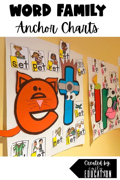 Adorable short e vowel practice with this interactive anchor chart when teaching the word family -et. Students turn the letters into vet and a pet! You then put together word cards and add them to the chart. Also comes with cards for students to add their own drawings. They then get to make their own et family craft in student size with a writing practice activity with multiple options for writing the -et words (trace, blank, just write the first letter). Family Anchor Chart, Et Word Family, Interactive Anchor Charts, Vowel Practice, Cards For Students, Student Crafts, Word Family, Craft Activity, Anchor Chart