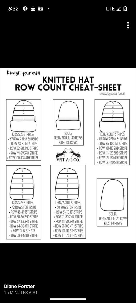 Circular Knitting Patterns, Addi Knitting Machine, Loom Knitting Stitches, Knitted Mittens Pattern, Knitting Hacks, Circular Knitting Machine, Loom Knitting Projects, Knitting Machine Patterns, Sewing Crafts Tutorials