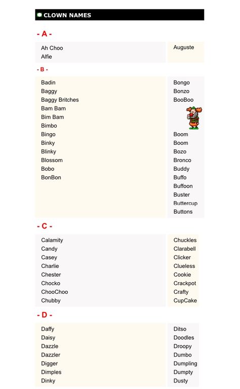 Clown names A - D Clown Oc Names, Clown Types Chart, Clown Names Generator, Clown Names Ideas, Clown Name Ideas, Jester Names, Circus Names, Clown Types, Different Types Of Clowns