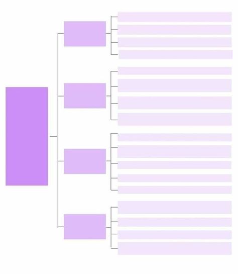 Graphic Organizer Design Aesthetic, Aesthetic Graphic Organizer, Graphic Organizer Aesthetic, Graphic Organizer Template Aesthetic, Graphic Organizer Template, Alfabet Font, Mind Map Template, Writing Paper Template, خريطة ذهنية