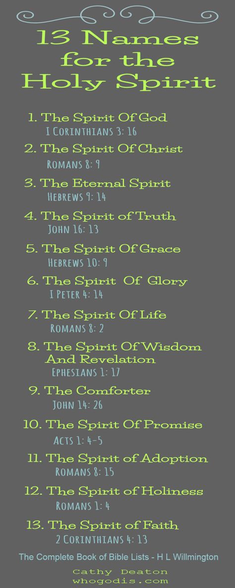 Names Of The Holy Spirit, 7 Spirits Of God, Learn The Bible, Bible Study Topics, Bible Study Help, Christian Bible Study, Bible Study Lessons, Bible Love, Bible Study Verses