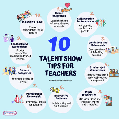 Are you planning a talent show event for your class this end of school year? This post offers a collection of unique ideas and tips to make your talent show unforgettable! 🎤✨ Check it out now for inspiration and creative suggestions.  #TalentShow #SchoolEvents #CreativeIdeas School Talent Show Ideas, Talent Show Ideas, School Talent Show, Carnival Party Games, Show Ideas, Ideas For Teachers, End Of Year Activities, Productive Things To Do, End Of School Year