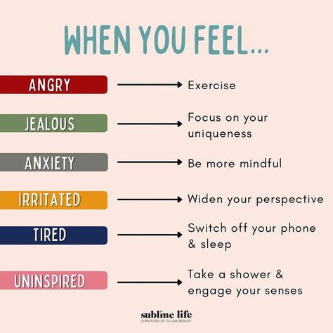 What Your Emotions Are Telling You, How To Take Care Of Your Soul, How To Say What You Feel, Psychology Thought In English, Responses For How Are You, How To Not Internalize Things, How Are You Response, What Emotions Tell Us, Response To How Are You