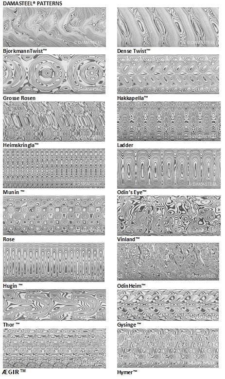 damasteel_patterns_updated Diy Forge, Rustic Dress, Forging Knives, Blacksmith Forge, Knife Patterns, Blacksmith Projects, La Forge, Forged Knife, Forging Metal