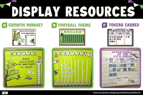 Join our Reflex and Frax VLC on Facebook...Great ideas, Contests, How tos...  https://bit.ly/2YdSFFr Reflex Math, Math Fact Fluency, Fact Fluency, Football Themes, Math Facts, Bulletin Boards, Bulletin Board, Growth Mindset, Education