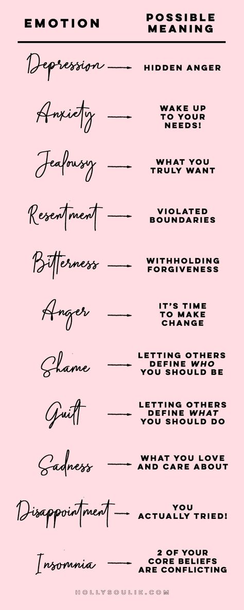 Your emotions are part of your innate wisdom. When you resist how you feel, push emotions away or don’t understand what they’re telling you, it’s difficult to love yourself. It’s time to start getting in touch with your emotions so you can understand their messages and love who you truly are! This practical workbook allows you to get in touch with your feelings so you can understand why you’re feeling them while discovering how you can take action to have more emotional peace. How Emotions Are Made, How To Put Your Feelings Into Words, How To Feel More Happy, Understanding Emotions Feelings, Express Emotions Quotes, How To Not Feel Emotions, How To Turn Emotions Off, Emotions And Meaning, What Feelings Mean