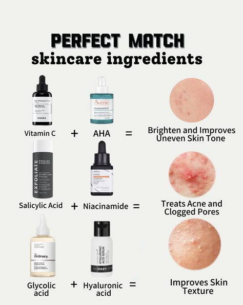 Perfect match for your skincare ingredients 🤎💦 Vitamin C + AHA - applying an AHA before your vitamin C product will deliver optimal results. This is because the acid will slough away the build-up of dead skin cells that can often create a barrier on the skin surface. 🤎 Salicylic Acid + Niacinamide - a combination of niacinamide and salicylic acid can provide a myriad of benefits when properly incorporated into a consistent skin care regimen. Using niacinamide and salicylic acid together can... How To Use Acids In Skincare, Best Acids For Skin, How To Use Salicylic Acid, Aha Skincare, Salicylic Acid Products, Niacinamide And Salicylic Acid, Salicylic Acid Benefits, Salicylic Acid And Niacinamide, Acids For Skin