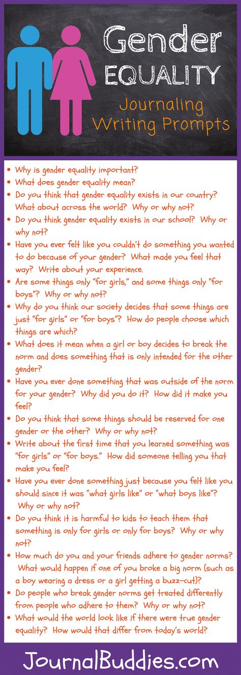 While it’s tough to undo years of conscious and unconscious gendering, one of the most effective ways to help kids break down these beliefs is through the use of journal prompts. Identity Journal Prompts, Identity Therapy, Gender Equality Essay, Gsa Ideas, Gender Differences, Journal Prompts For Kids, Journaling Writing, Journal Topics, High School Writing