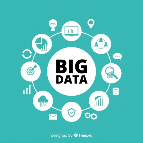 It Recruiter, Big Data Design, Big Data Visualization, Big Data Technologies, Computer Learning, Executive Search, Data Design, Reading Data, Big Data Analytics