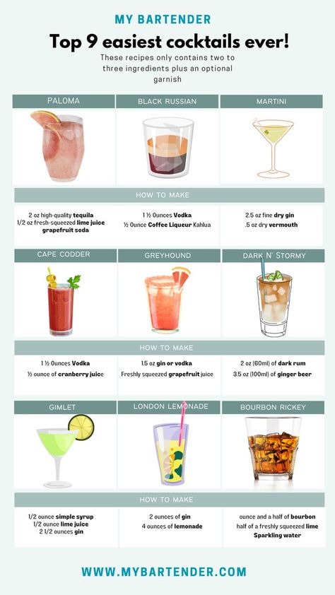 9 easy cocktails you can make with 2 ingredients or less. Just because they are straight out of the freezer doesn't mean they have to be boring. In this case, less is more! My Bartender is the best when quickly finding great drinks. Simple Drinks To Make At Home Alcohol, 2 Ingredients Cocktails, Easy Fun Mixed Drinks, Beginner Bartender Drinks, Easy Bartender Drinks, Easy Drinks To Make At Home Alcohol, Easy Homemade Cocktails, Best Cocktails To Make At Home, Classy Drinks To Order At Bar