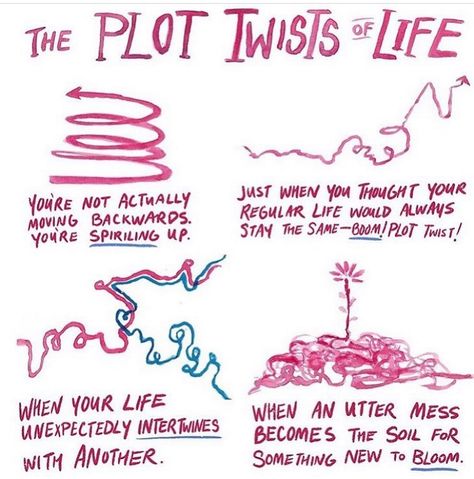 Recovery Warriors™ on Instagram: “The plot twists of life by @rockinruksi 👣 . #keepgoing #havefaith #livewholeheartedly #recoveryretreat #havecourage” Plot Twist Quote, Twisted Quotes, Sarcastic Quotes Funny, You Are Worthy, Plot Twist, Sarcastic Quotes, Nature Beautiful, Cool Websites, Positive Attitude