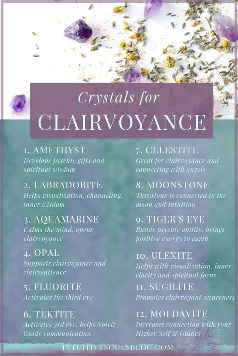 How To Develop Clairvoyance, Clairaudience Crystals, Clairvoyance Development, Develop Clairvoyance, Clair Senses, Clairvoyant Psychic Abilities, Spell Oils, Psychic Development Exercises, Most Powerful Crystals