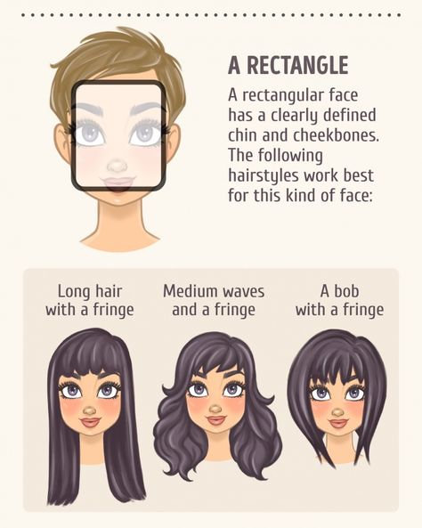 How to choose the best hairstyle to match your face Rectangle Face Shape, Oblong Face Hairstyles, Oblong Face Shape, Rectangle Face, Short Afro Hairstyles, Square Face Hairstyles, Face Shape Hairstyles, Oval Face Shapes, Long Bangs