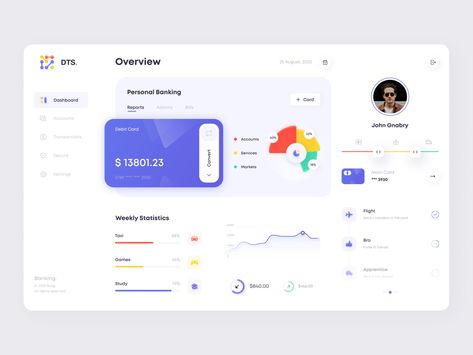 Banking Dashboard by Afterglow on Dribbble Banking Dashboard, Business Finance Management, Data Visualization Infographic, Web Application Design, Dashboard Interface, Flat Web Design, Ui Design Dashboard, Dashboard Ui, Ux Design Inspiration