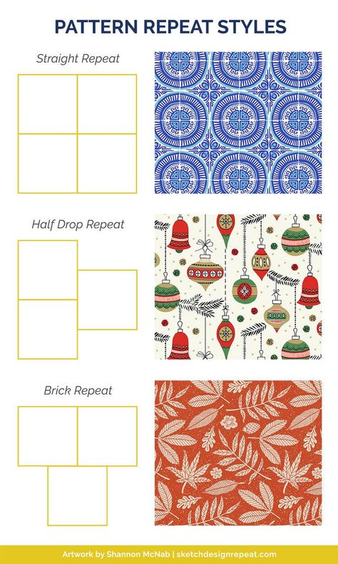 Repeating Pattern Design, Surface Pattern Design Inspiration, Motifs Textiles, Illustration Simple, Easy Drawing Tutorial, Pattern Design Inspiration, Textil Design, Design Mandala, Drops Patterns