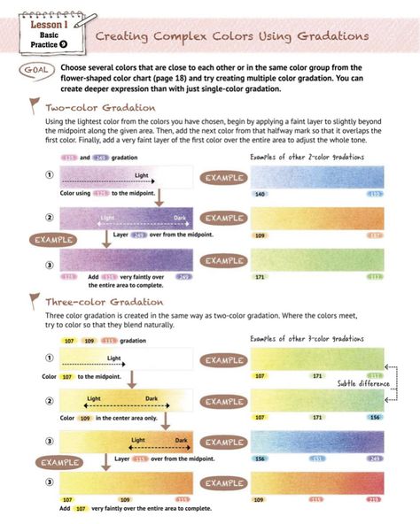 Prismacolor Art Tutorials, Coloring Gemstones, Art Tutorials Step By Step, 2024 Watercolor, Sketches Watercolor, Colored Pencil Lessons, Pencil Tutorial, Colored Pencil Art Projects, Blending Colored Pencils