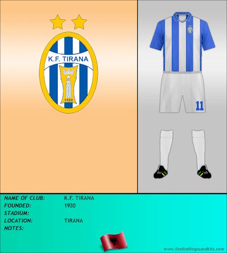 KF Tirana of Albania crest and kit. They were founded in 1920. Kf Tirana, Albania, Football, American Football