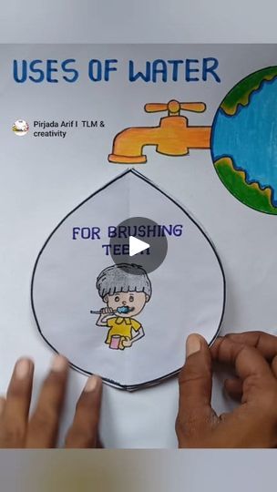 Uses Of Water Chart For Kids, Water Importance, Uses Of Water, Water Conservation Projects, Sources Of Water, Save Water Save Life, Water Lessons, Water Harvesting, Importance Of Water