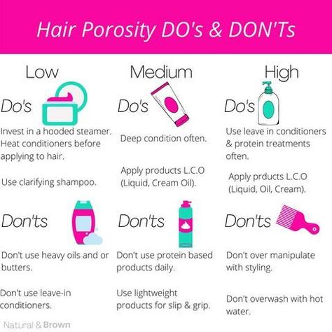 Take Care Of Curly Hair, Low Porosity Hair Care, Hair Journey Tips, Low Porosity Natural Hair, Natural Hair Care Routine, 4c Hair Care, Healthy Hair Routine, High Porosity Hair, Low Porosity