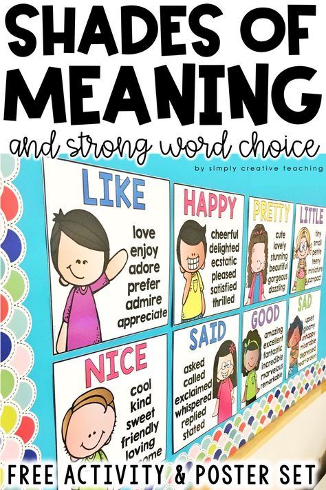 Help early elementary students improve their writing by teaching dynamic word choices through integrating shades of meaning into your instruction. 1st, 2nd, and 3rd grade students need to be taught how to use new words in their writing. Get ideas for anchor charts, activities, worksheets, and get a FREE set of synonym writing posters & activity! Learn how to teach shades of meaning and get students to produce more descriptive writing by reading this post today. Check it out now! Shades Of Meaning Activities, Synonym Activities, Descriptive Writing Activities, Instructional Activities, English Language Learners Activities, Oral Language Activities, Phonics Ideas, Shades Of Meaning, Kindergarten Anchor Charts