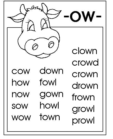 OA And OW Worksheets - Worksheet School Ow Sound Worksheet, Ow Sound, Phonics Chart, Phonics Posters, Kindergarten Reading Worksheets, Phonics Sounds, English Phonics, Reading Help, Phonics Lessons