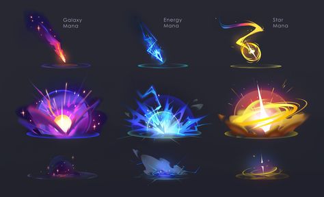 Galaxy Magic Powers, Star Powers Magic, Galaxy Powers, Space Powers, Void Magic, Gravity Magic, Magic Types, Star Powers, Vfx Design