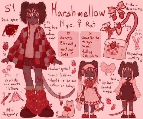 Oc Character Reference Sheet, Commission Sheet Reference, Dsmp Oc, Experiment Oc, Adorable Doodles, Oc Sheet, Oc Sheet Character Design, Character Sprites, Character Reference Sheet