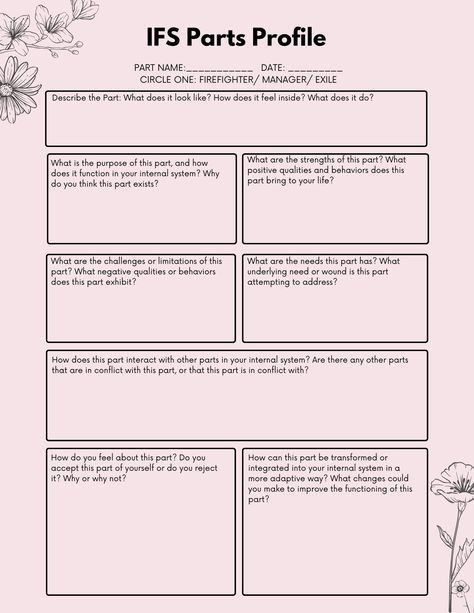 Ifs Therapy Parts, Ifs Parts Mapping Worksheet, Ifs Parts Mapping, Internal Family Systems Parts Mapping, Ifs Therapy Worksheets, Internal Family Systems Parts, Parts Work Therapy, Ifs Worksheets, Internal Family Systems Worksheets