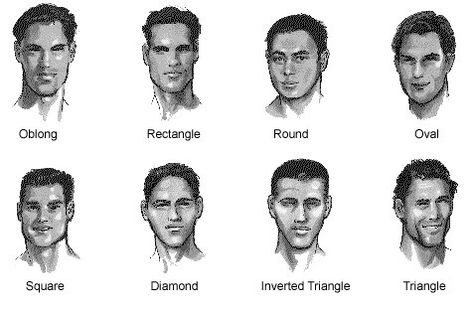 Facial  shapes "men" Face Shape Chart, Male Face Shapes, Diamond Face Hairstyle, Face Male, Shape Chart, Face Structure, Diamond Face Shape, Face Shape Hairstyles, Haircut Types