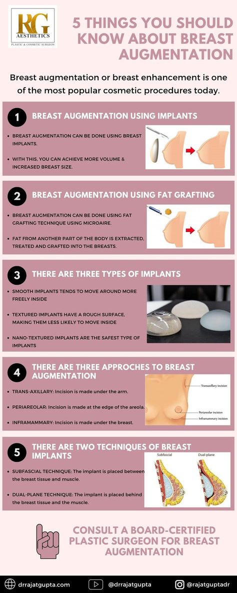 Fat Grafting Breast, Mommy Makeover Surgery, Saline Implants, Abdominal Pain Relief, Silicone Implants, Fat Grafting, Fat Transfer, Mommy Makeover, Botox Fillers