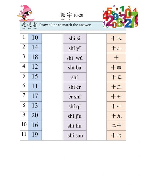 Chinese Worksheet, Mandarin Lessons, Bahasa China, Language Chinese, Chinese Phrases, Mandarin Chinese Learning, Chinese Learning, Chinese Lessons, Language Worksheets