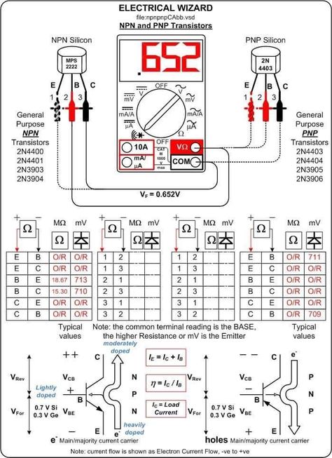 Electrical Wiring Colours, Basic Electrical Engineering, Electrical Engineering Books, Electrical Engineering Projects, Basic Electronic Circuits, Simple Electronics, Basic Electrical Wiring, Electronic Circuit Design, Electrical Circuit Diagram