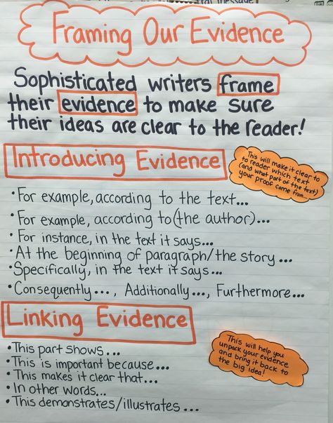 Ela Anchor Charts, Teaching High School English, 8th Grade Ela, Text Evidence, Writing Anchor Charts, Classroom Anchor Charts, Middle School Writing, 4th Grade Writing, High School Ela