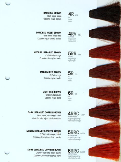 5rr Hair Color Red, Red Mahogany Hair Color, Lanza Hair Color, Ion Hair Color Chart, Red Hair Formulas, Red Hair Dye Colors, Red Hair Color Chart, Mahogany Hair Color, Ion Hair Colors