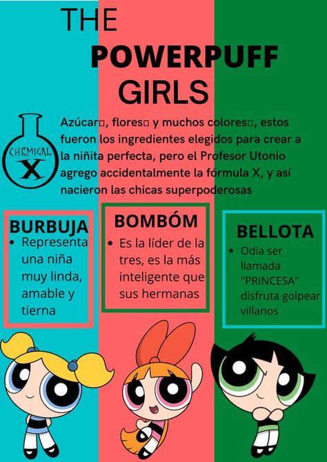 APUNTE DIGITAL DE LAS CHICAS SUPERPODEROSAS Super Power Girl, Belle Birthday Party, Art Psychology, Belle Birthday, Powerpuff Girl, Cute Galaxy Wallpaper, The Powerpuff Girls, The Powerpuff, Cowgirl Party